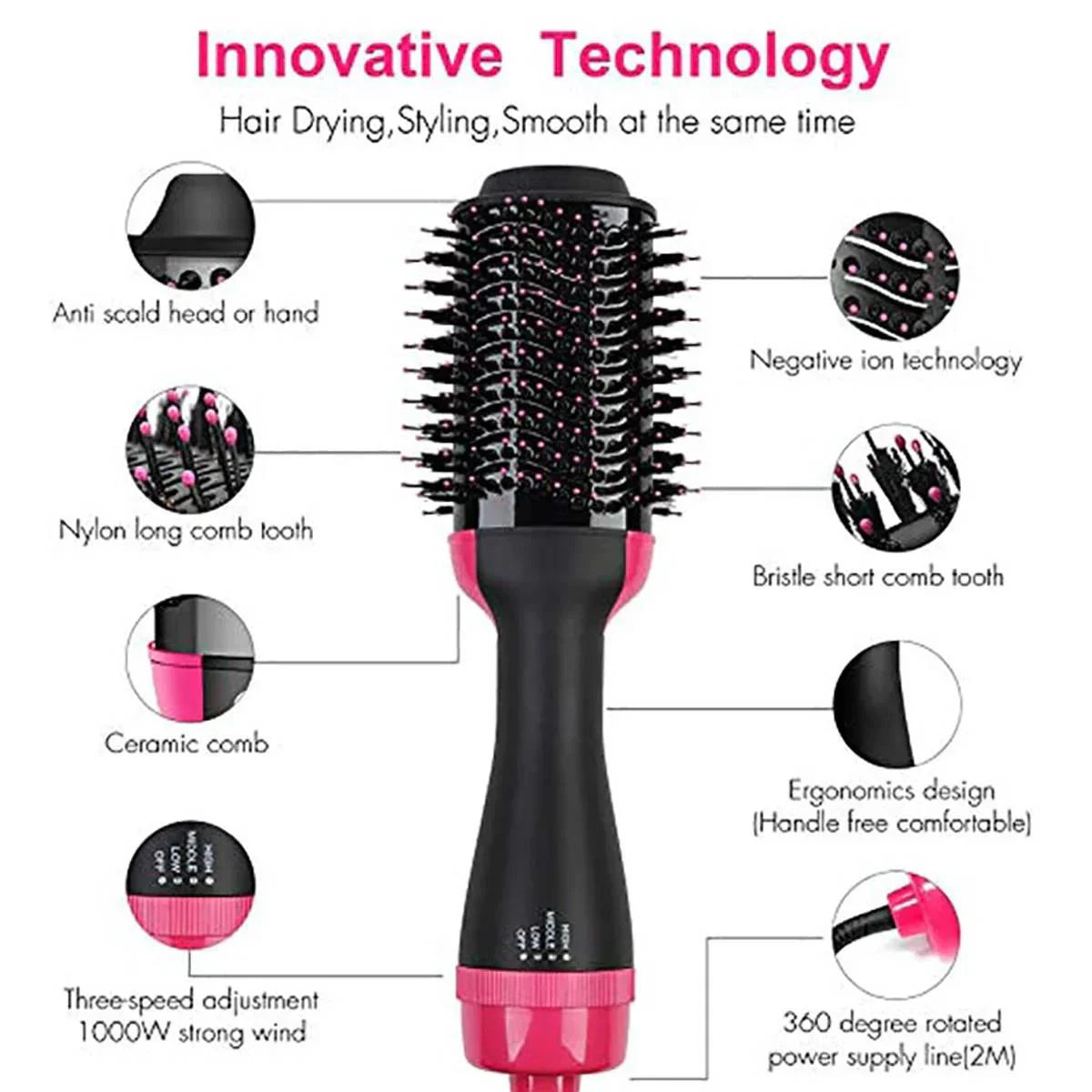 One-step Hair Dryer & Styler Hot Air Brush